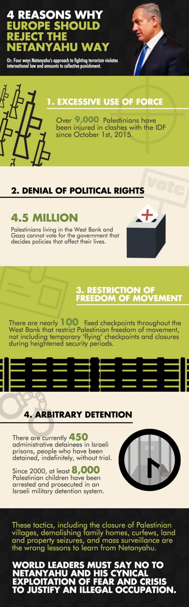 4 ways netanyahu breaks international law final infographic